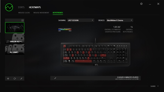 Trải nghiệm bàn phím kim loại BlackWidow: Kỷ nguyên mới của Razer