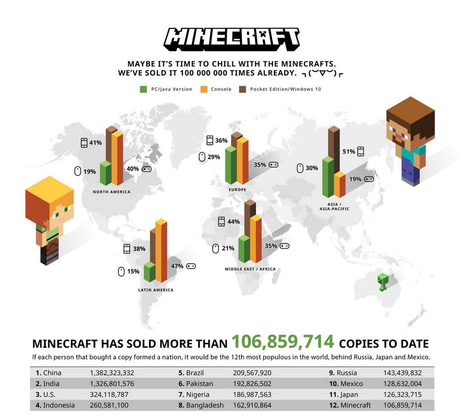 Minecraft_Momentum.0.jpg