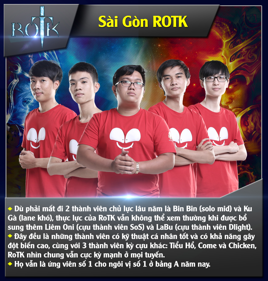 RoTK đối đầu Đà Nẵng gaming - Trận chung kết sớm của Series A 3Q Củ Hành