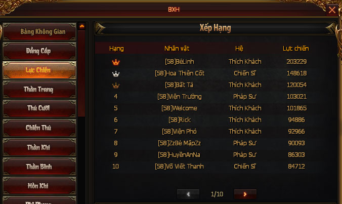 Hơn 10.000 game thủ Hắc Ám Chi Quang đua top rinh xế khủng