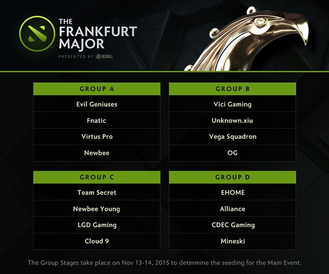 Frankfurt Major công bố bảng đấu và thể thức thi đấu