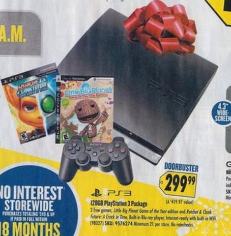 PlayStation 1 có giá 299 USD năm 95, 3 năm sau nó có giá...
