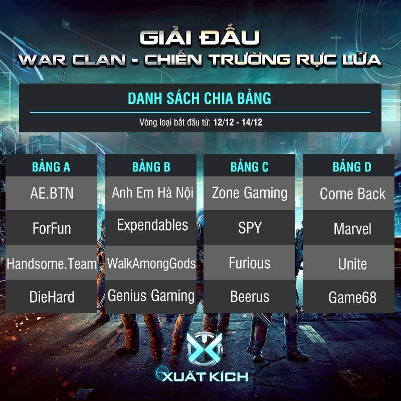 Game thủ Xuất Kích phô diễn kĩ năng siêu hạng ngay từ vòng bảng giải đấu Clan Online