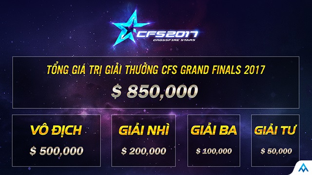 Tuyển Đột Kích Việt Nam đã lên đường tham dự giải đấu triệu đô CFS Grand Finals 2017
