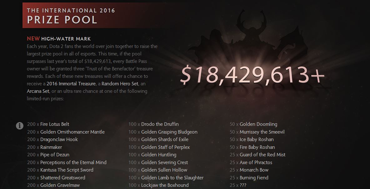 Battle Pass 2016 – Tuyệt chiêu hút máu tàn bạo của Valve