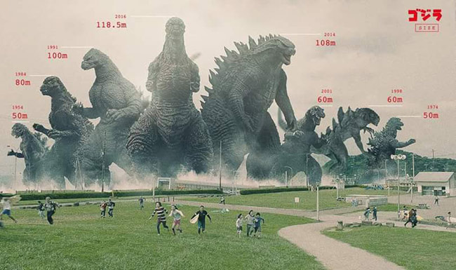 Đâu là loài Godzilla có kích thước khổng lồ nhất mọi thời đại