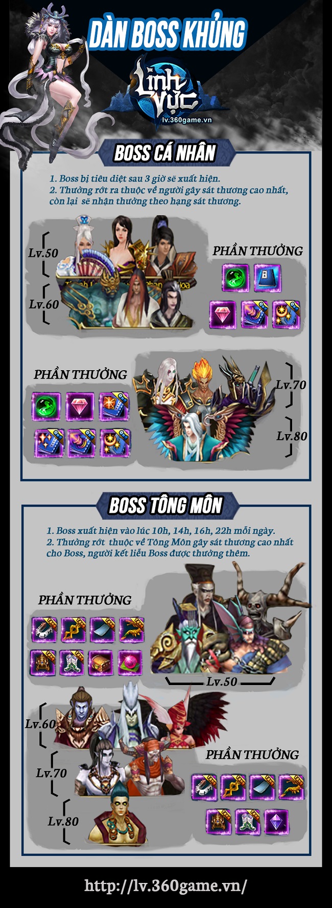 Infographic - Soi dàn boss ngầu của Linh Vực