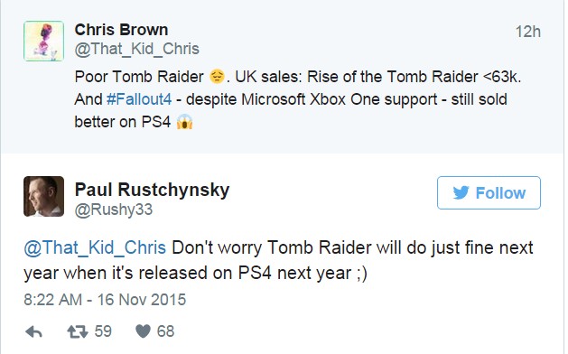 Rise of the Tomb Raider lập kỷ lập game bán ế nhất lịch sử