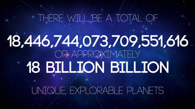 Bỏ ra hơn 500 tỷ năm bạn cũng không khám phá hết trò chơi này 