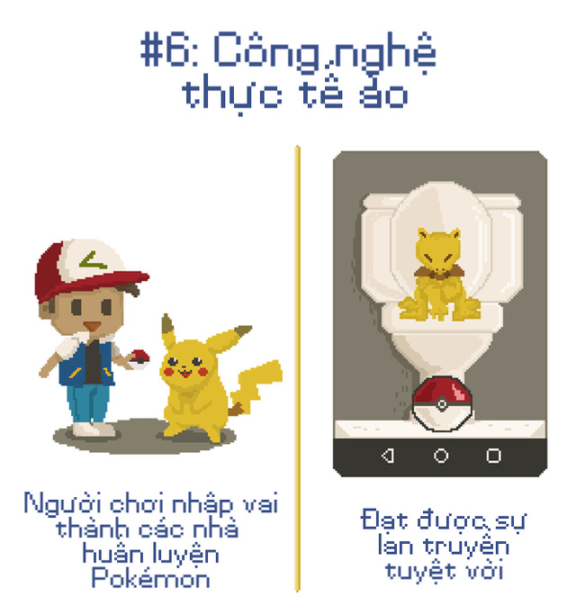 Vì sao Việt Nam 'phát cuồng' về Pokémon Go?