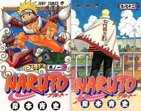 Phiêu lưu trong thế giới Naruto