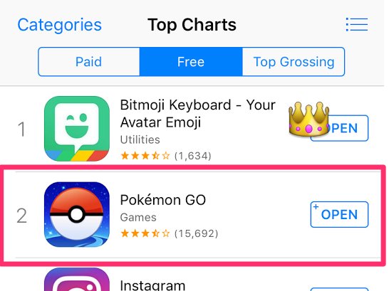 Ứng dụng bàn phím ảo xóa ngôi vương của Pokemon Go ở Mỹ