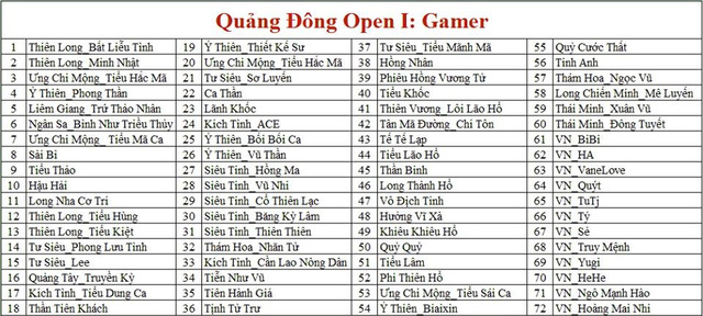 12 Anh em AoE Việt Nam sẽ đối mắt với 60 game thủ xuất sắc nhất Trung Quốc