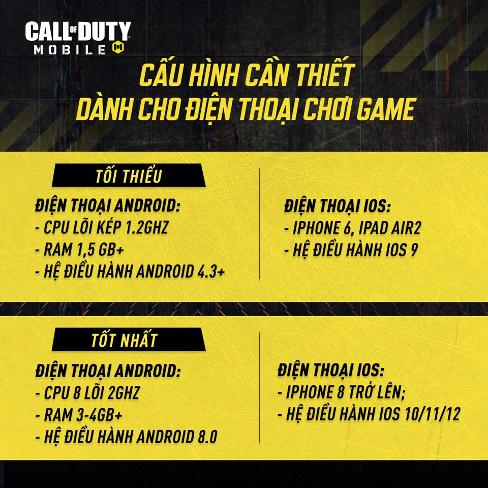 3 bước sẵn sàng để ngày mai chiến Call of Duty: Mobile VN  