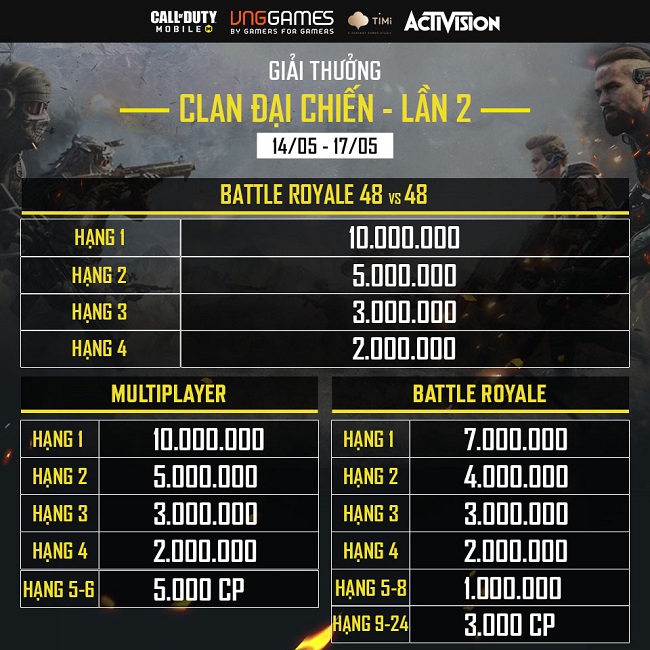[Showmatch] Clan đại chiến lần 2 ở Call of Duty: Mobile VN