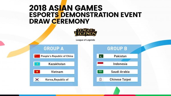 [Asian Games 2018] – Tuyển Liên Minh Huyền thoại Việt Nam rơi vào bảng tử thần