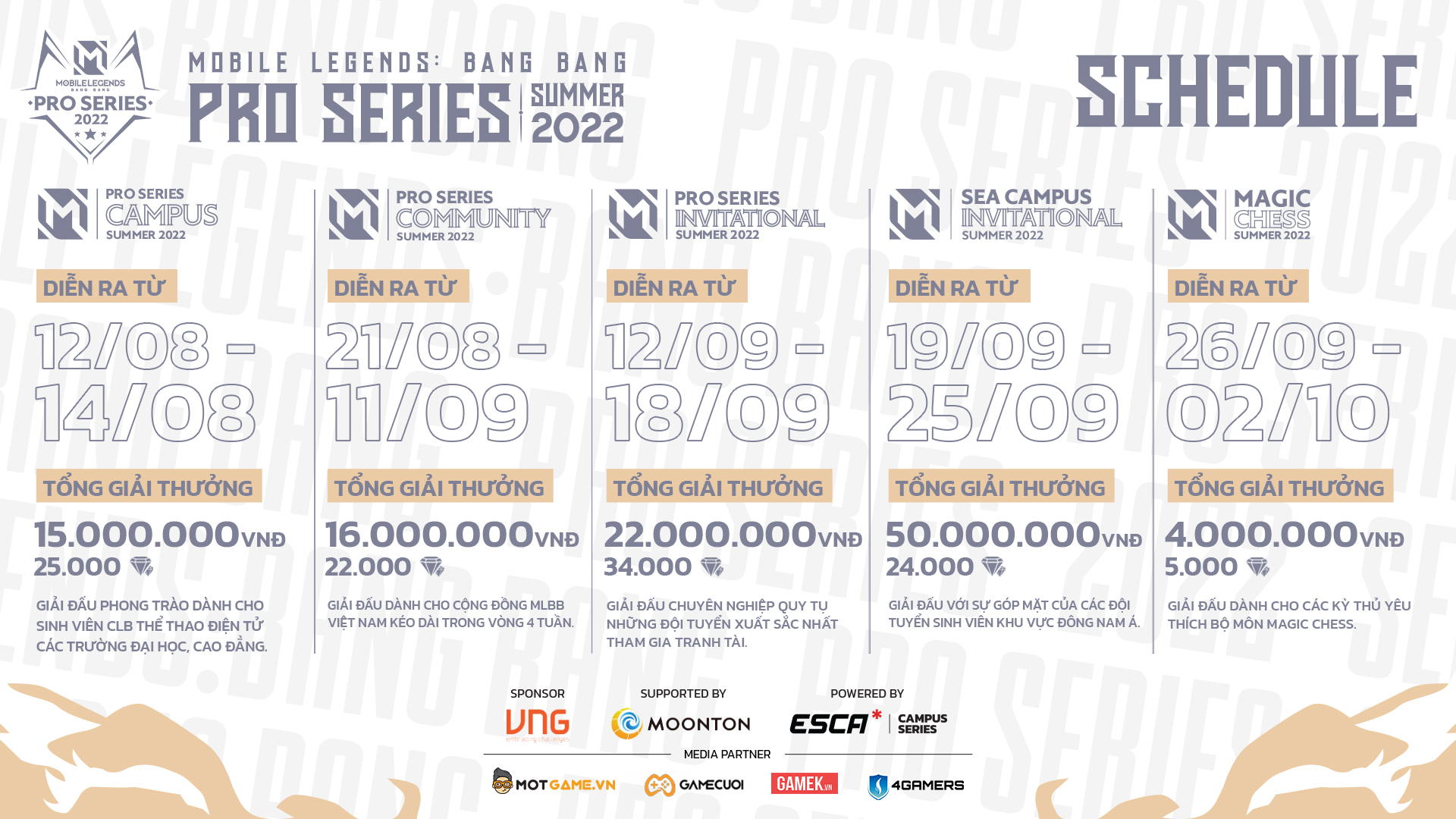 Khởi tranh hệ thống giải Mobile Legends: Bang Bang Pro Series Summer 2022