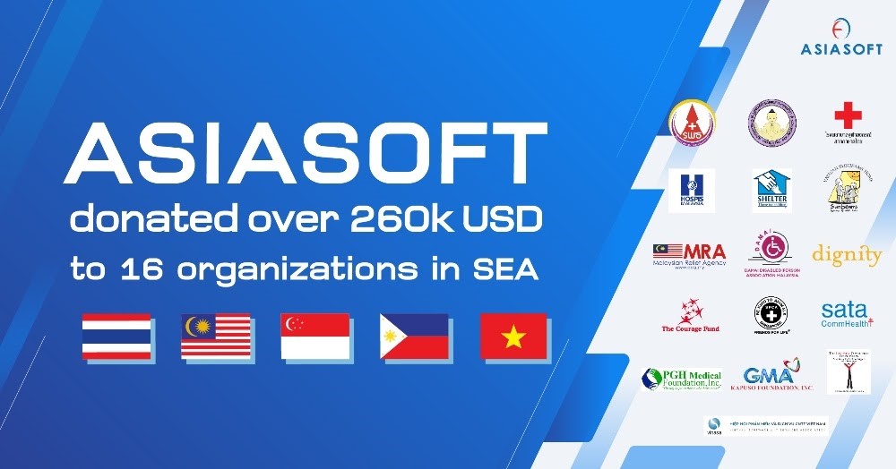 Asiasoft đóng góp 260.000 USD đối phó đại dịch COVID – 19