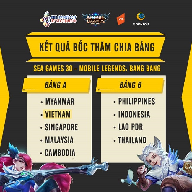 Đội tuyển Mobile Legends: Bang Bang Việt Nam và cơ hội tại SEA Games 30