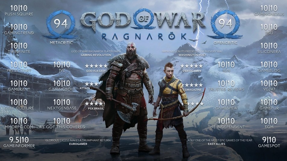 God of War Ragnarok phá kỷ lục doanh thu trên PlayStation