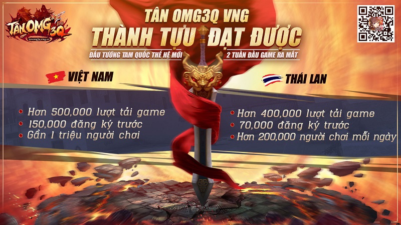 NÓNG: Lý Minh Thuận và Phạm Văn Phương là đại sứ cho Tân OMG3Q VNG