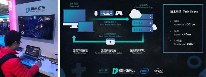 Tencent và Intel gia nhập cuộc chơi Cloud gaming