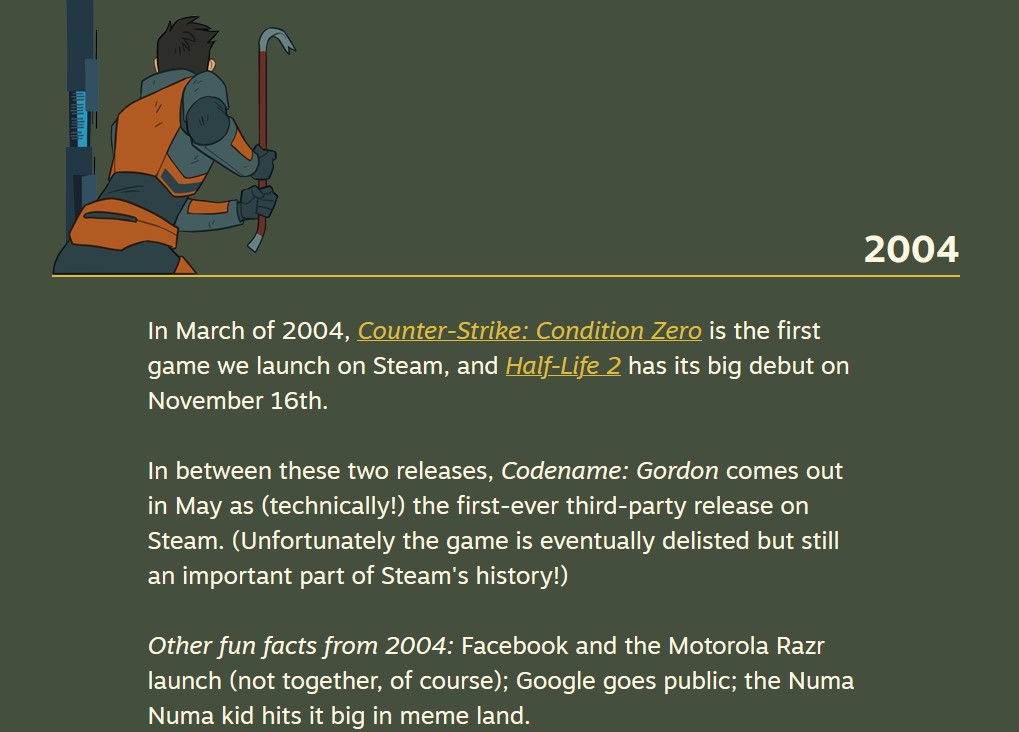 Steam đã tròn 20 năm tuổi? Bạn bắt đầu sử dụng nền tảng này từ bao giờ?