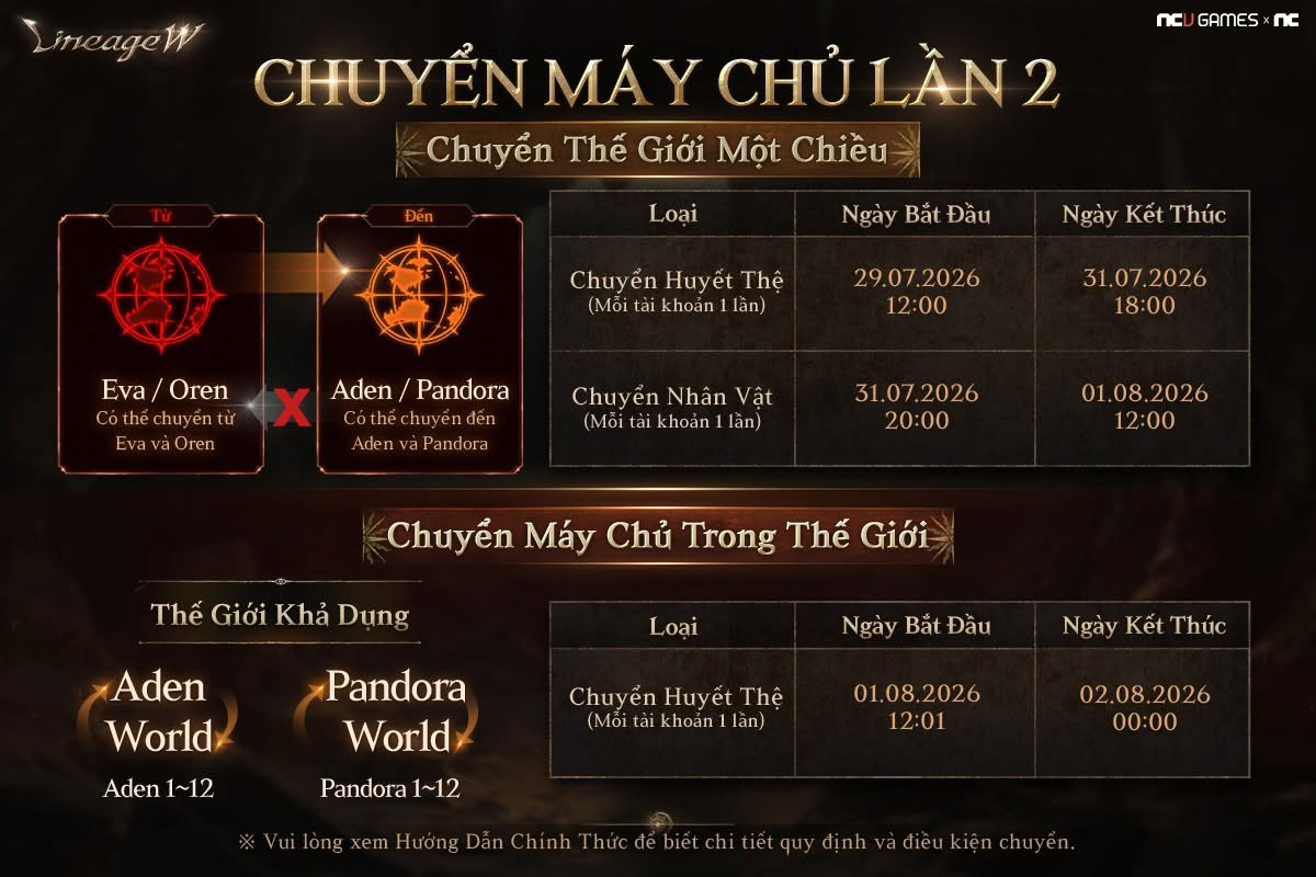Lineage W – Quyền lực và tài phú sẽ về tay kẻ đoạt được Vương Quyền thành Kent sắp tới!