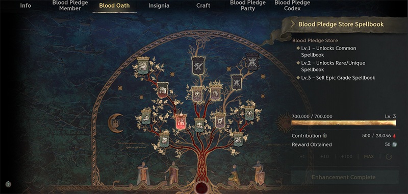 Bang hội trong Lineage W trở nên cứng chắc hơn bao giờ hết với Huyết Thệ