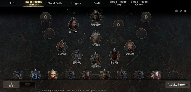 Bang hội trong Lineage W trở nên cứng chắc hơn bao giờ hết với Huyết Thệ