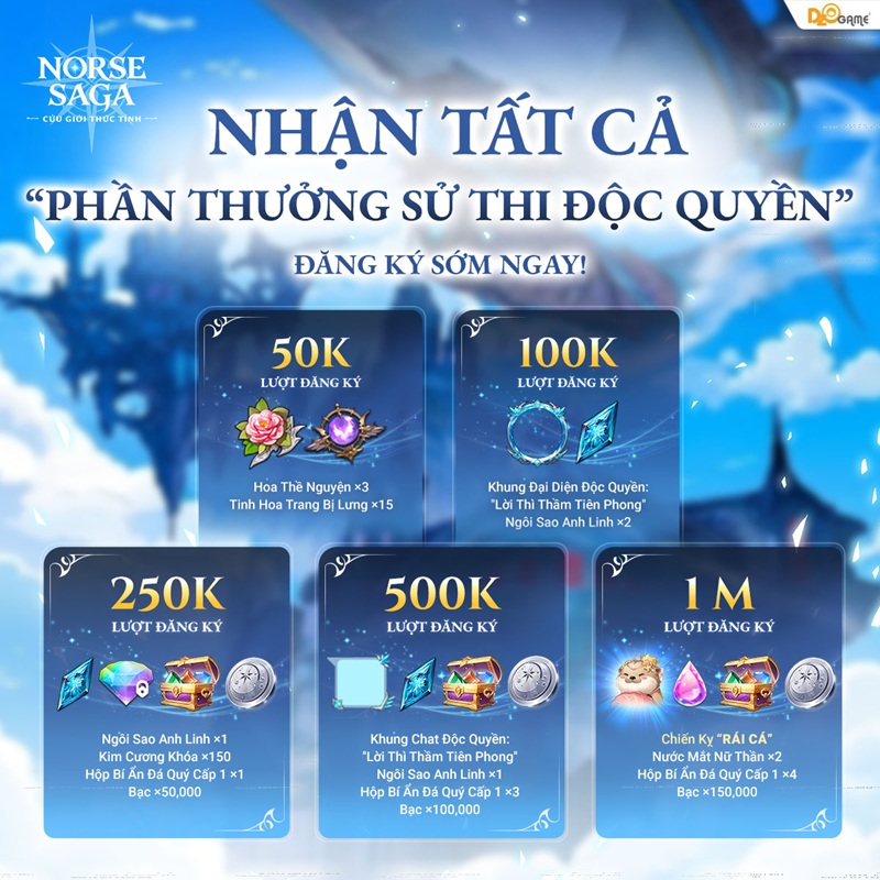 Norse Saga Chính Thức Mở Cửa Closed Beta Tại Việt Nam Từ 04 – 11/08/2026