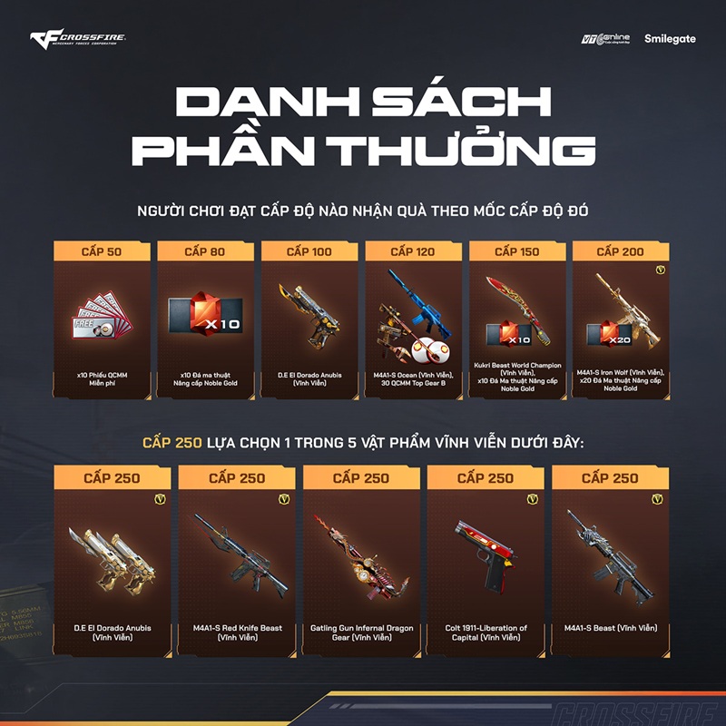 Cộng đồng Crossfire rộn ràng đón cơ hội sưu tầm quà khủng tại Friend Pass Big Season 2026