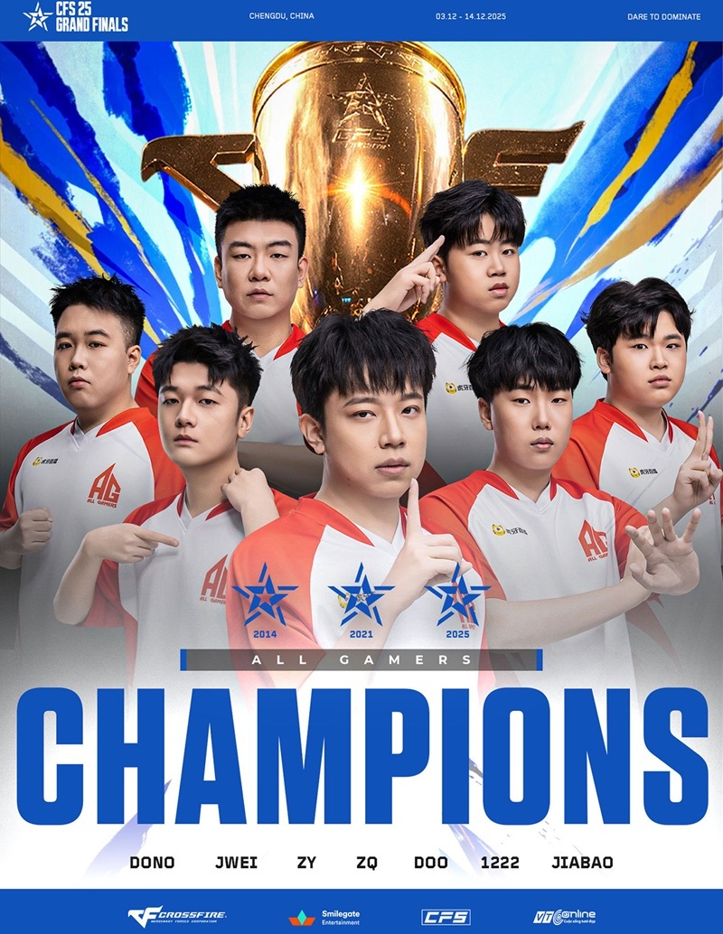 All Gamers đăng quang CFS 2025 Grand Finals: Sự trở lại của những nhà vua