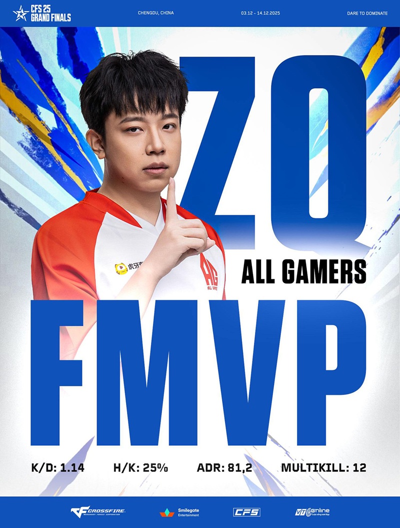 All Gamers đăng quang CFS 2025 Grand Finals: Sự trở lại của những nhà vua