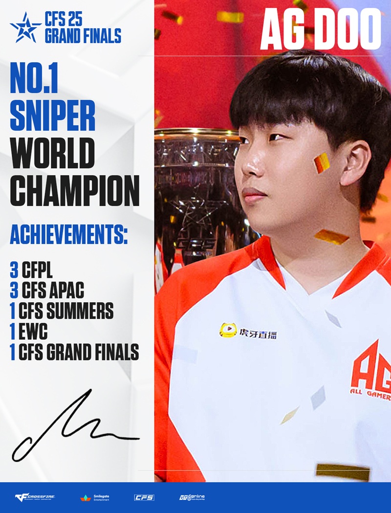 All Gamers đăng quang CFS 2025 Grand Finals: Sự trở lại của những nhà vua