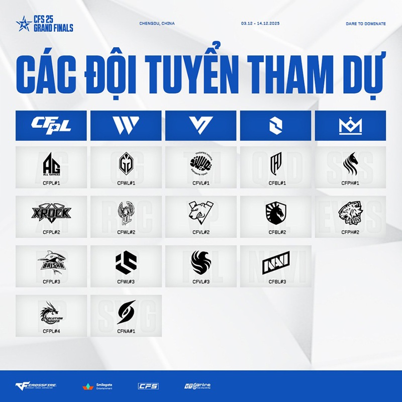 CFS 2025 Grand Finals trở lại với Thành Đô!