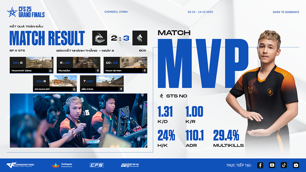 Team Stallions: Siêu Tân Tinh chiếu sáng đại chung kết CFS 2025