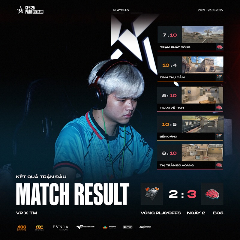 Twisted Minds: Kẻ lật đổ các triều đại