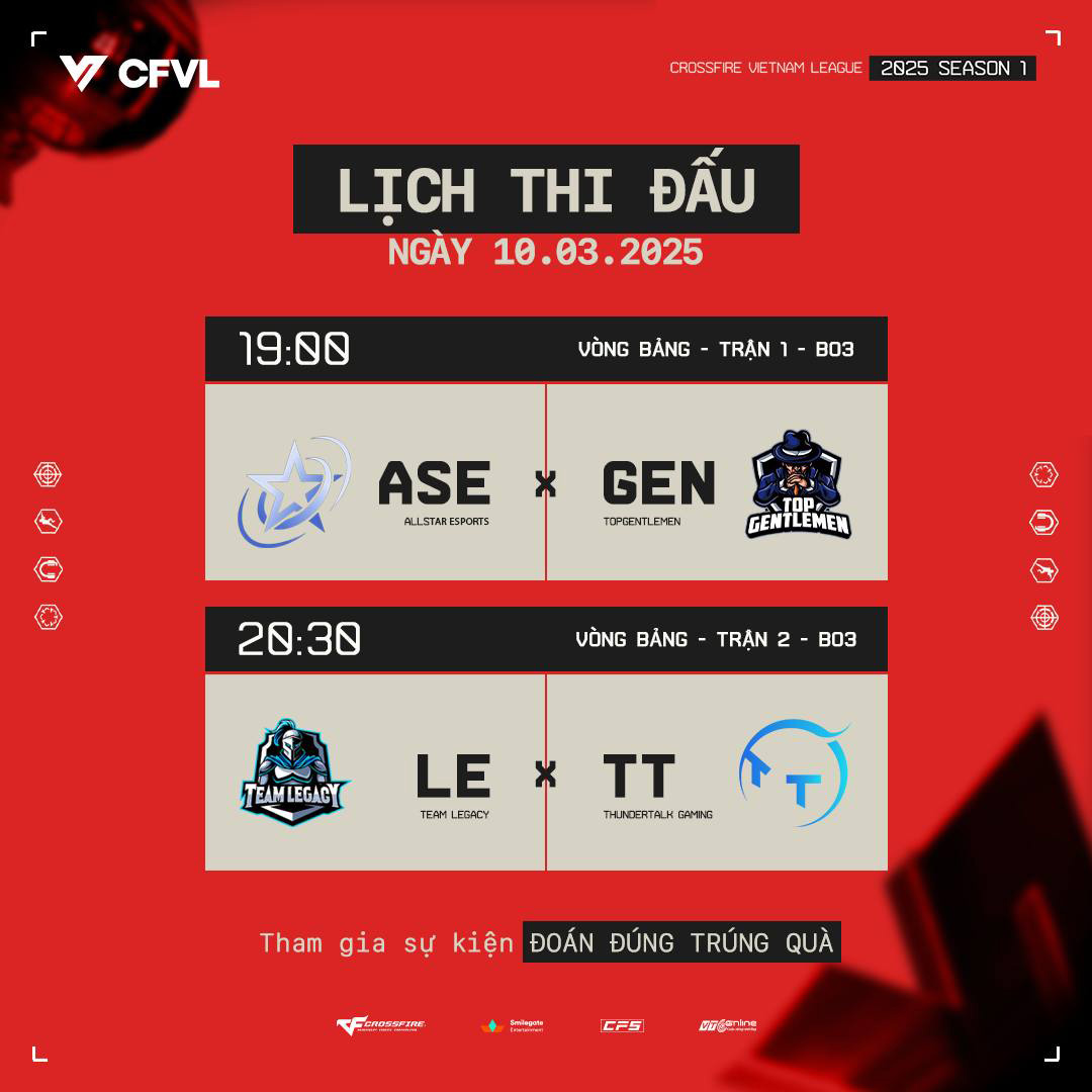 CFVL 2025 Season 1 vòng bảng tuần 2: Nhọc nhằn vượt rào cản phong độ