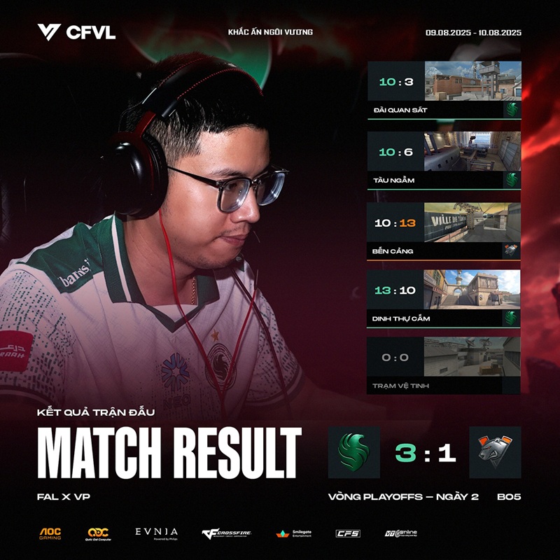 Quán quân CFVL 2025 Mùa 2 gọi tên Team Falcons