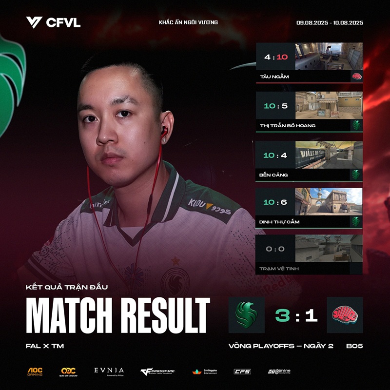 Quán quân CFVL 2025 Mùa 2 gọi tên Team Falcons