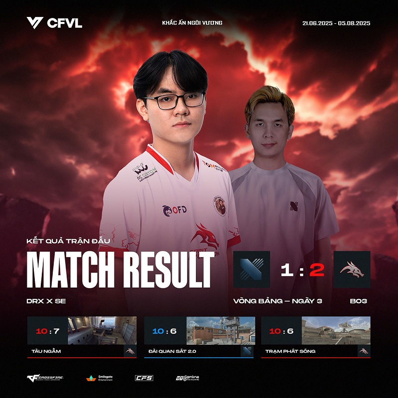 DRX Esports: Hành trình thần kỳ tại CFVL 2025 Mùa 2