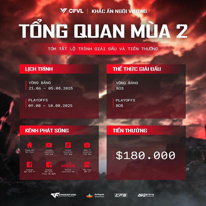 CFVL 2025 Mùa 2: Khắc ấn ngôi vương chính thức khởi tranh từ ngày 21/06!