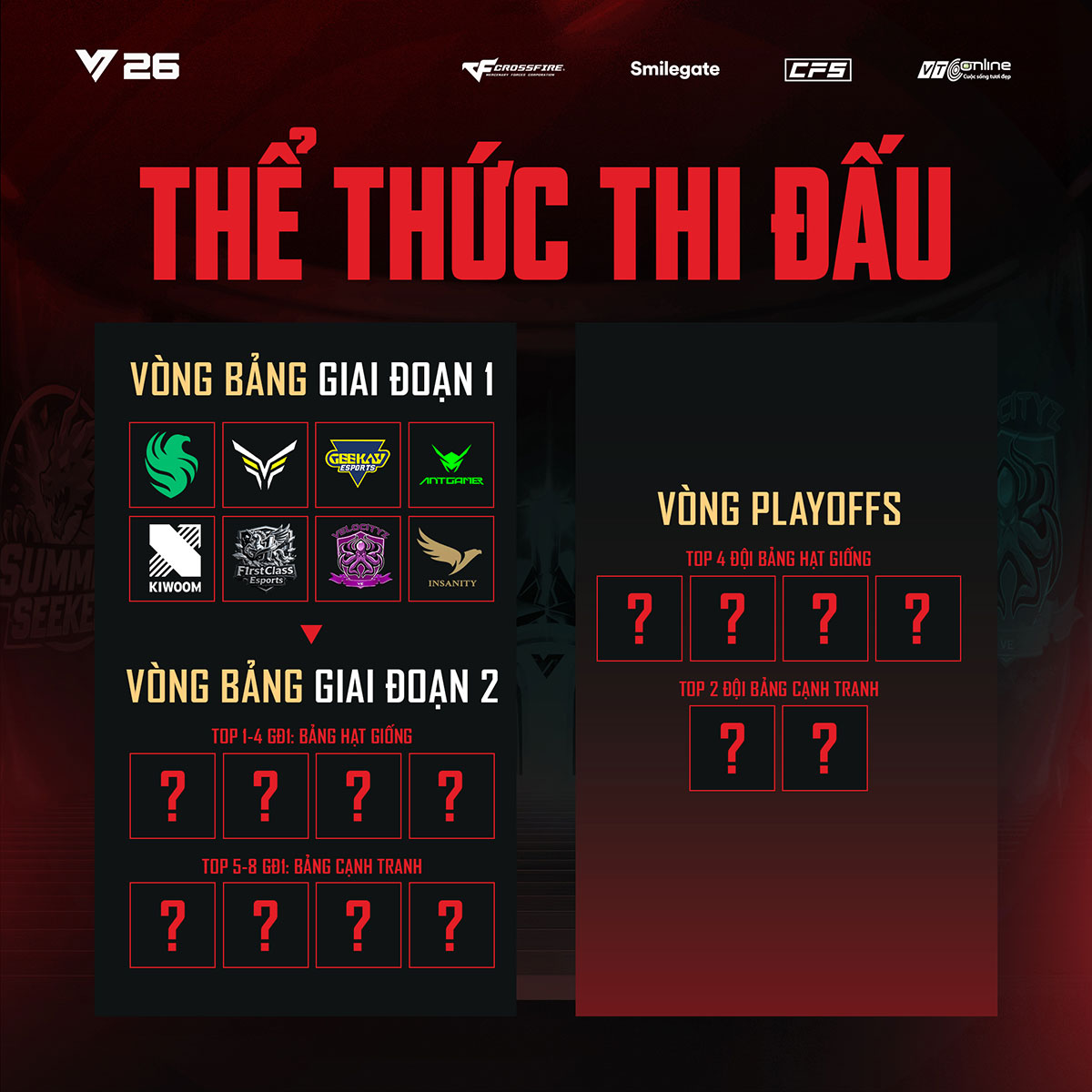 CFVL 2026 Mùa 2 chính thức khởi tranh: Cuộc đua ngôi vương trở lại với quy mô lớn hơn bao giờ hết