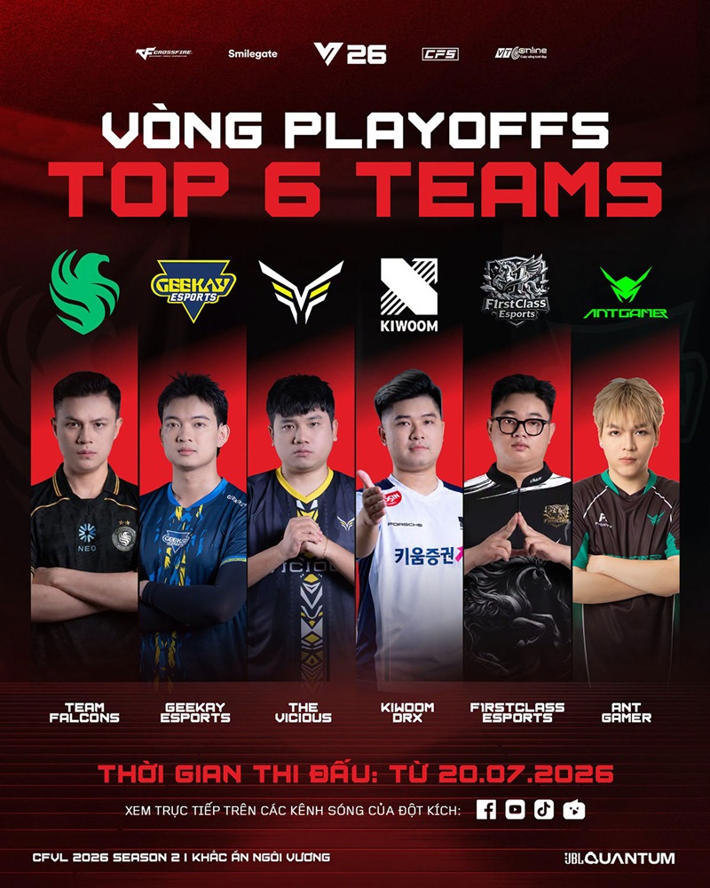 Playoffs CFVL 2026 Mùa 2: Top 6 chính thức lộ diện, cuộc chiến cuối cùng bắt đầu tại nhà thi đấu Tây Hồ