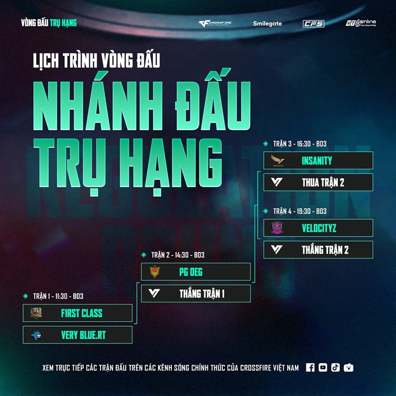 Vòng trụ hạng CFVL 2026 Mùa 2: Cuộc chiến sinh tồn khốc liệt và bản lĩnh của những "gã khổng lồ"