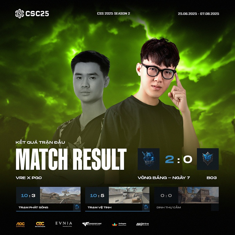 CSC 2025 S2: Very Esports - Sức mạnh hủy diệt đặt dấu chấm hết cho mọi đối thủ