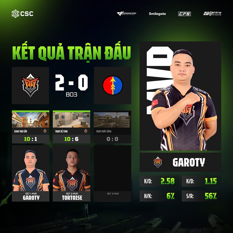 CSC 2026: VeryBlue.RT "Hủy Diệt" Ứng Viên Vô Địch, Playoffs Rực Lửa Với Thể Thức Mới