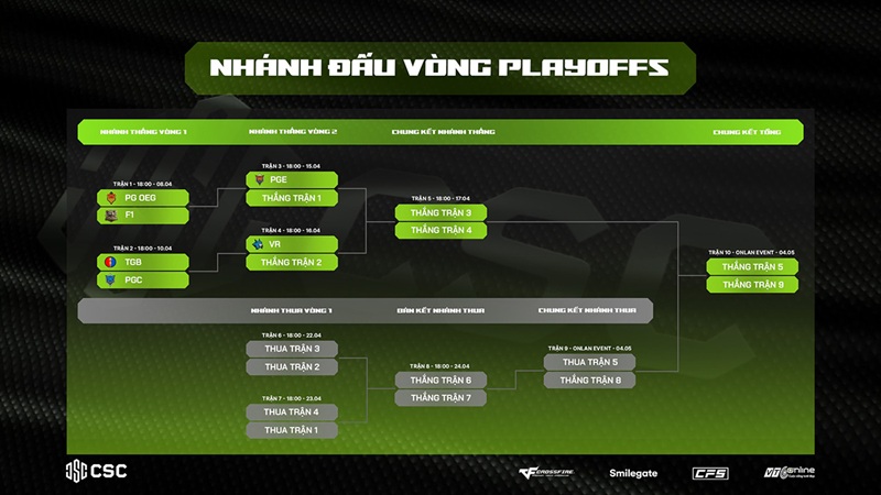 CSC 2026: VeryBlue.RT "Hủy Diệt" Ứng Viên Vô Địch, Playoffs Rực Lửa Với Thể Thức Mới