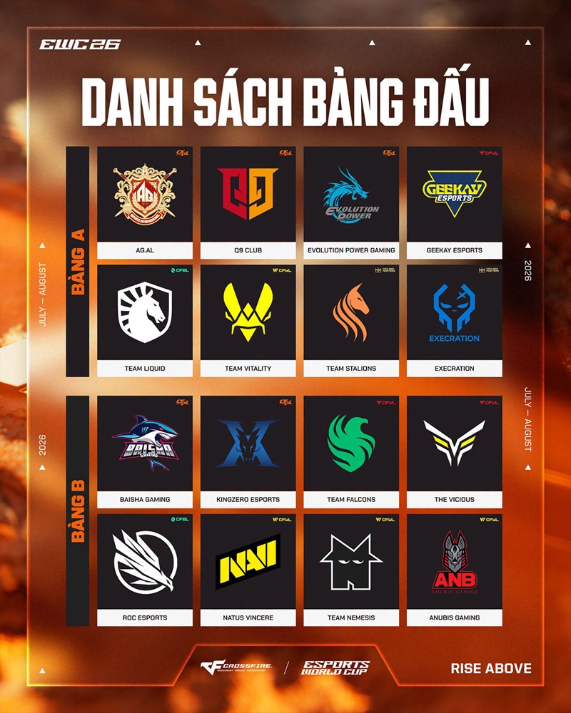 Crossfire Việt Nam bắt đầu cuộc “săn vàng” tại Esports World Cup 2026